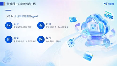 再添雙獎(jiǎng)，慧博科技斬獲多行業(yè)權(quán)威認(rèn)可，數(shù)智實(shí)力賦能全域增長(zhǎng)